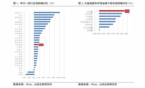 股票配债如何卖出来 股票配债如何卖出来