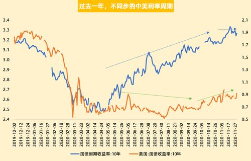 股票配债如何卖出来 股票配债如何卖出来
