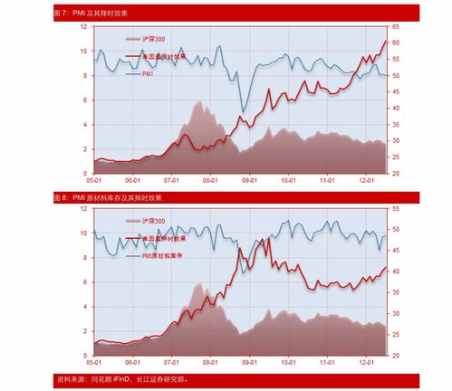 东北证券怎么买etf 东北证券怎么买etf