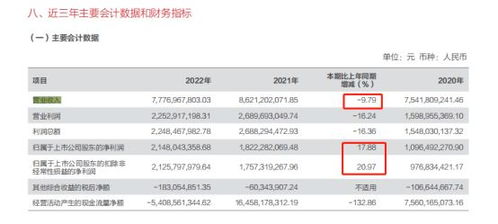 方正证券怎么多开