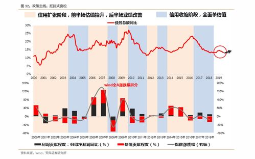 股票如何审核视频