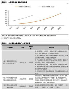 平安证券怎么同步