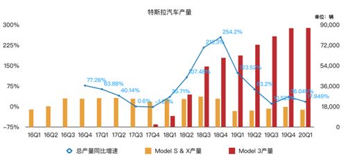 证券所怎么实现盈利