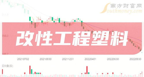 股票咨询工作如何
