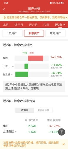 个人怎么买证券 个人怎么买证券