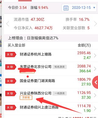 一亿股票如何赚钱