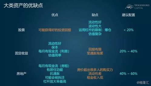 持有股票如何做投资回报