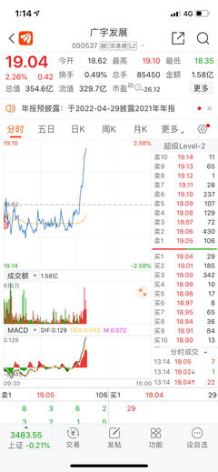 财富证券 怎么买股票