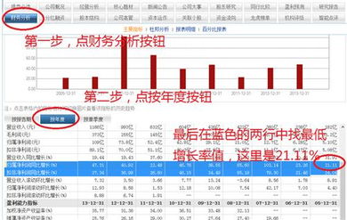 股票的市盈率如何计算 股票的市盈率如何计算