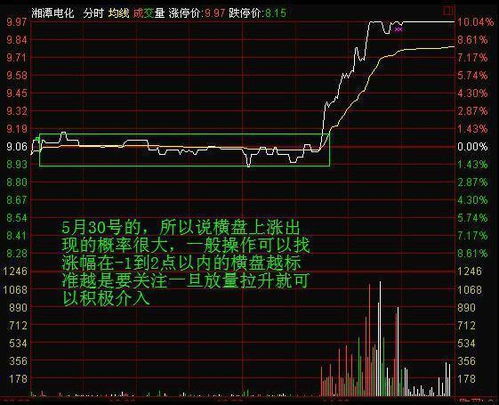如何选择股票标准 如何选择股票标准
