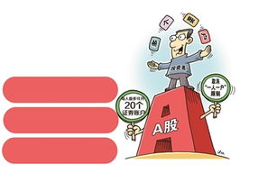 对证券公司不满意怎么办