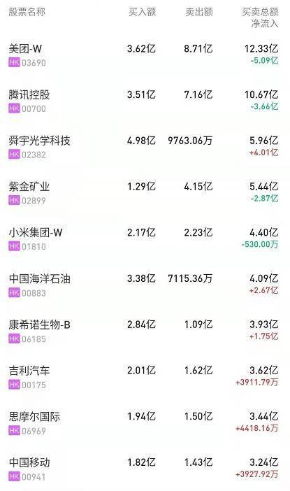 国内如何买印度汽车股票