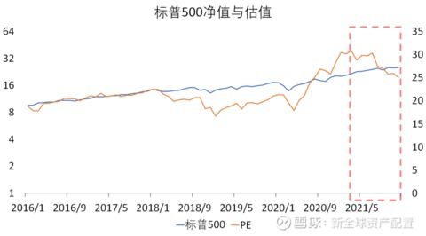 股票如何订价 股票如何订价