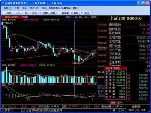 礼县证券开户怎么开 礼县证券开户怎么开