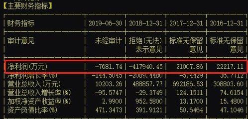 河北证券公司怎么清算