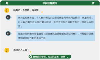 农业银行证券怎么关联