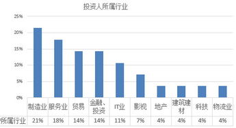 如何投资塞浦路斯股票 如何投资塞浦路斯股票