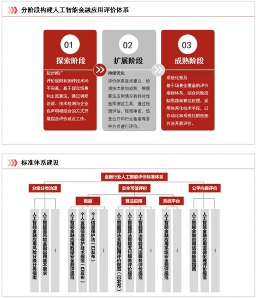 证券人工认证怎么操作 证券人工认证怎么操作