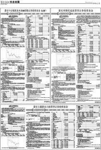 锐联证券怎么开户