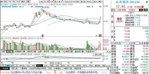 首创证券怎么买入