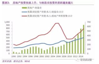 证券回购流动性怎么样