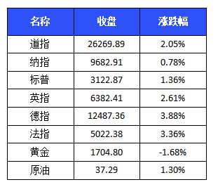 如何提醒股票亏损的人 如何提醒股票亏损的人