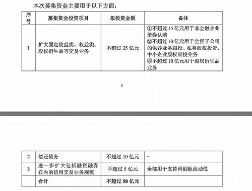 国联证券佣金怎么调整