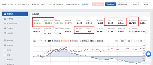 如何在股票池挑选股票