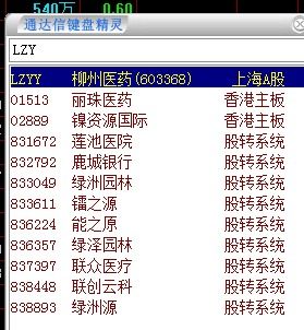 证券代码怎么获得 证券代码怎么获得
