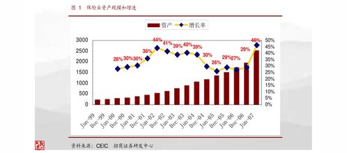 杭州怎么招商证券