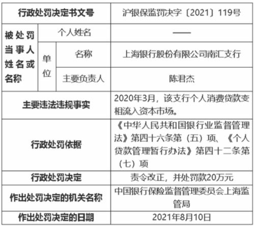 消费贷如何流入股票市场
