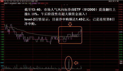 财信证券怎么找股票账号