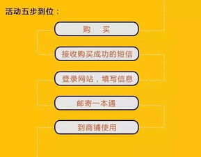 股票转赠要如何操作呢