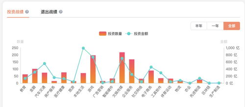 腾讯发股票如何转出股票
