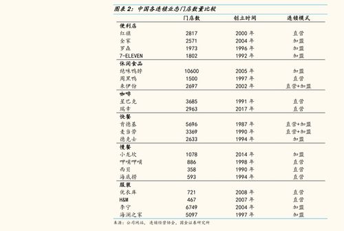 银河证券佣金怎么算