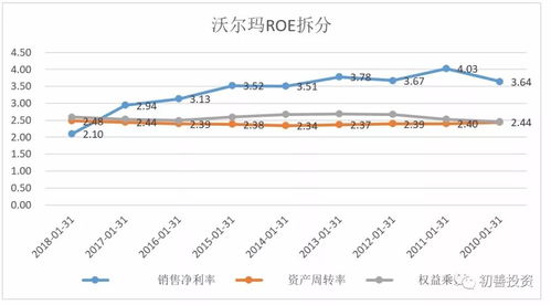 如何办好股票超市业务 如何办好股票超市业务