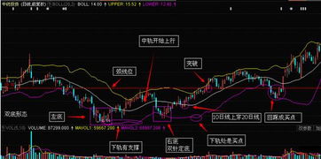 如何判定股票热点过多 如何判定股票热点过多