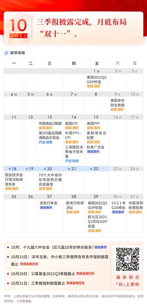 中信证券怎么找基金代码