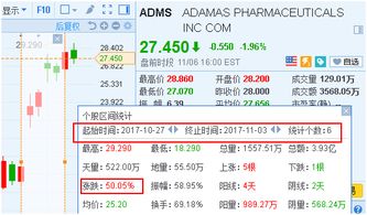 股票如何券 股票如何券