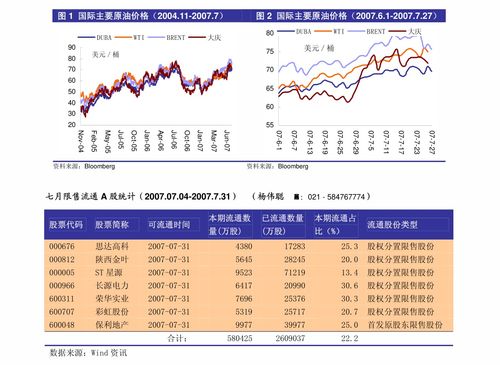 国盛证券开源证券怎么样