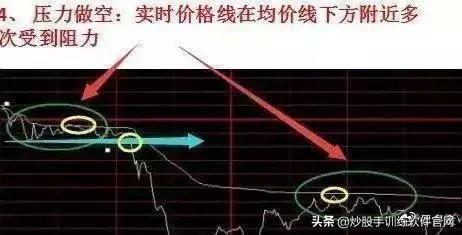 股票如何做短线交易员