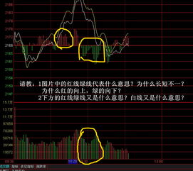 如何看待股票红线与绿线