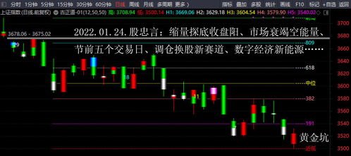 春节前股票如何调整 春节前股票如何调整