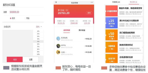 如何分享股票红利