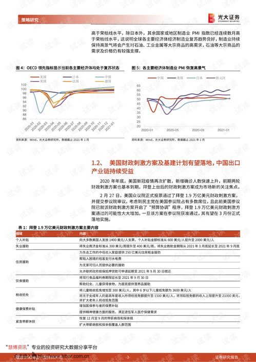 光大证券五月策略怎么样
