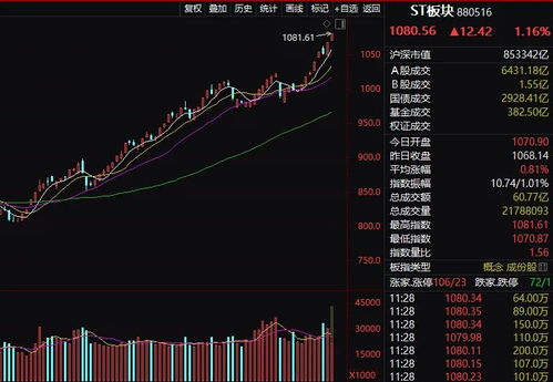 如何彻底杜绝股票闪崩 如何彻底杜绝股票闪崩