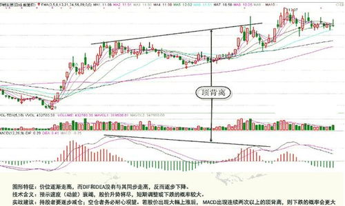 股票如何跳价 股票如何跳价
