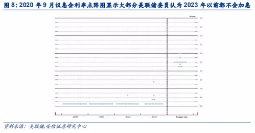 中原证券交易板怎么打开