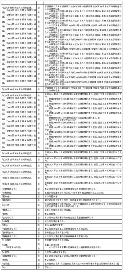股票代码卡如何补办