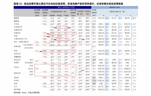 股票代码卡如何补办